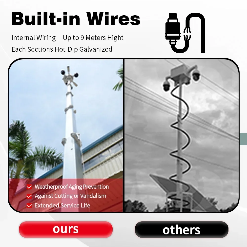 Multifunctional Mobile Solar CCTV Trailer 1200W Solar Panel Rental Power System Wireless Outdoor BIGLUX BL2P-G9EHSST 9m Mast
