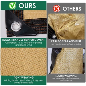 Kerai Jaring untuk Taman Tempat Perlindungan Matahari Persegi Tahan Air Perlindungan Sinar UV Kanopi Luar Ruangan Aksesori Berkemah Tenda Layar Kolam Renang Teras 12 kanopi luar ruangan penjualan terbaik - №