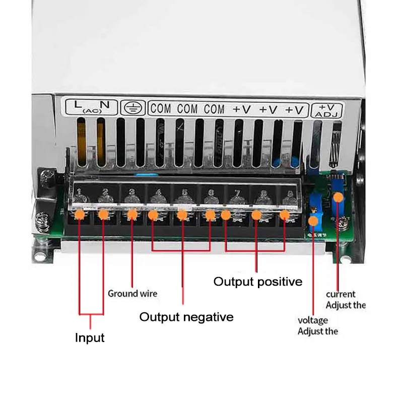 Imagem -02 - Mzmw-fonte de Alimentação de Comutação Saída Única Corrente e Tensão ac dc Ms1000 1000w 12 24 36 48 60v 72v 80v 110v 150v 220v