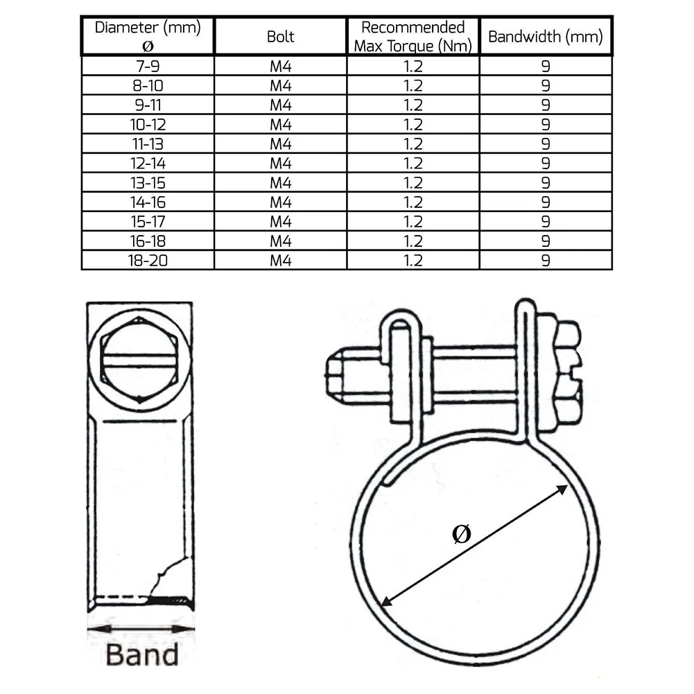 50pcs Mini Hose Clamps for Silver Metal for Fuel Line Air Line Tubing 7mm 8mm 9mm 10mm 11mm 12mm 13mm 15mm 16mm 17mm 18mm