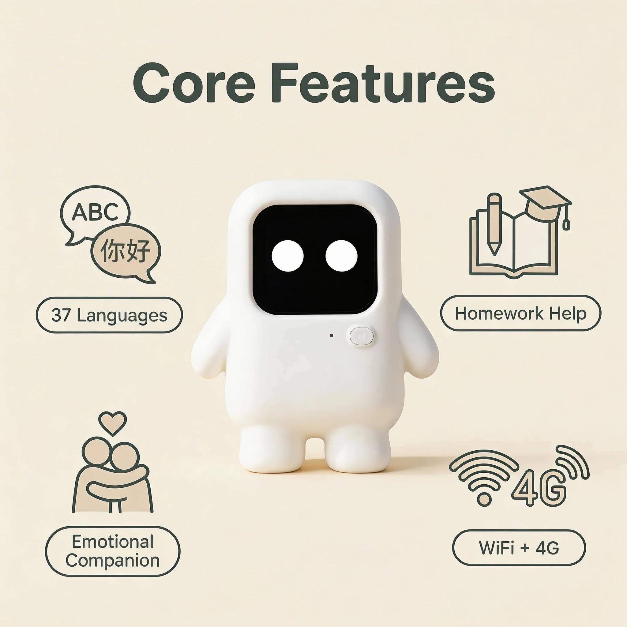 Zibby 4G Smart Robot AI Chatbot | Kids Educational AI Toys with Touch Screen, Wi-Fi, ChatGPT, SIM Card & OEM Service