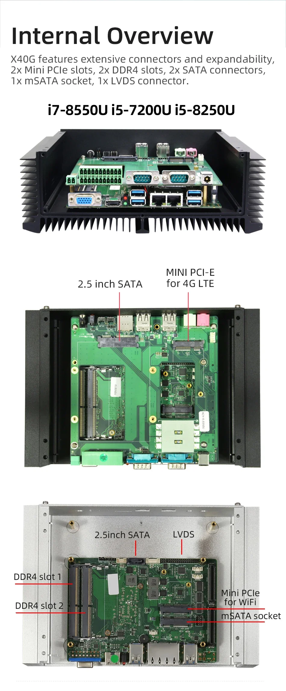 Рисунок 6 - Безвентиляторный IPC X40G i7-8550U