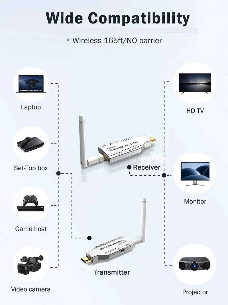 Bezprzewodowy adapter HDMI LH4k męski, nadajnik i odbiornik audio-wideo 4k 30Hz, przedłużacz do laptopa, PC, DVD do telewizora, monitora