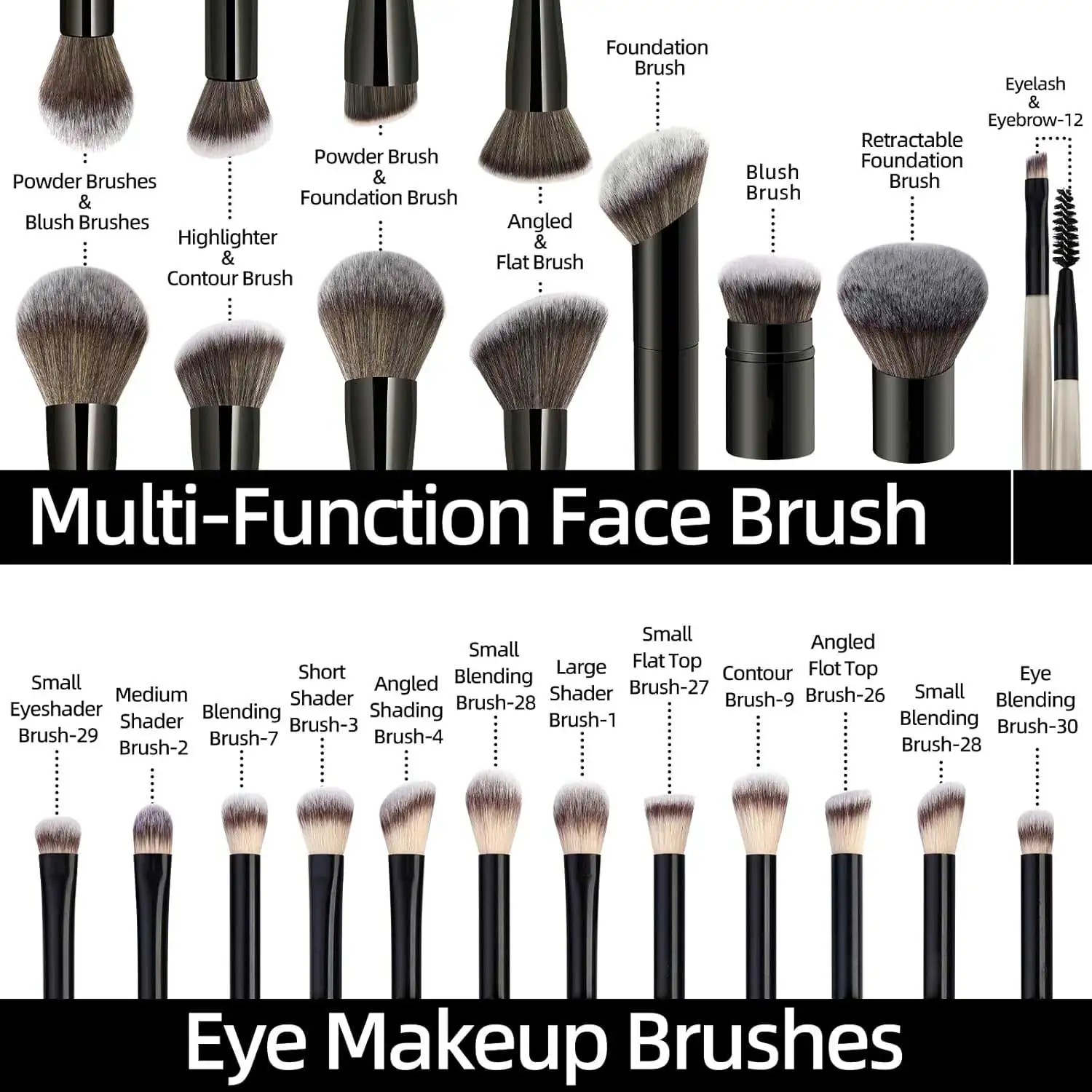 20 PCS Foundation Makeup Brush Set, Double-ended Kabuki Contour Brush for Liquid Powder Concealer Blending Blush Face MakeupTool