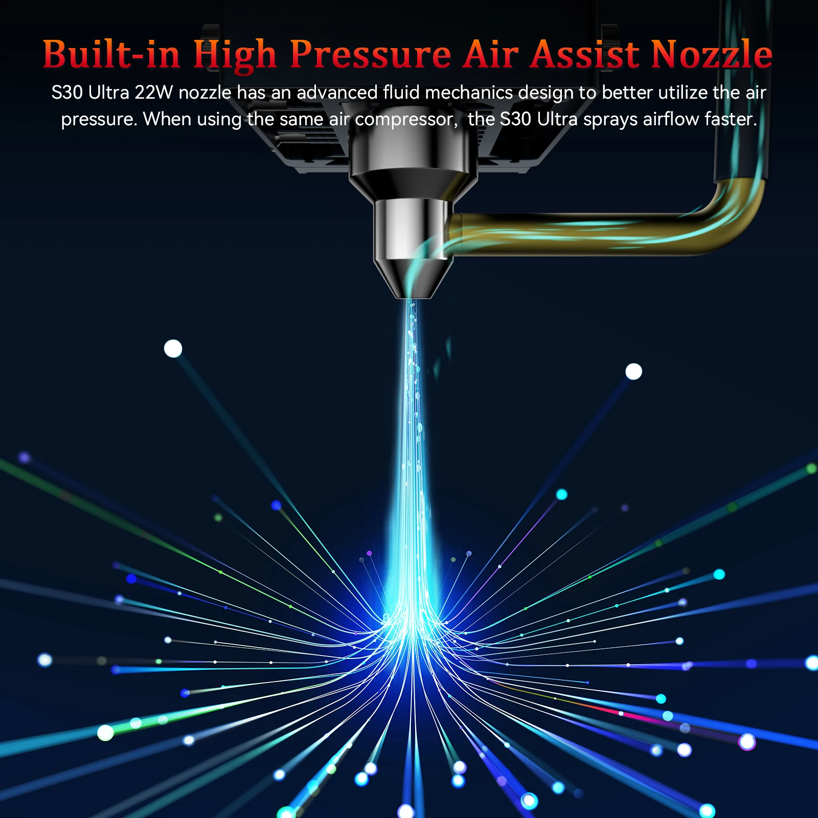 مجموعة وحدة ليزر SCULPFUN 22 وات أصلية جديدة 32 بت مضخة مساعدة هوائية عالية السرعة ومفتاح حد XY للاستخدام المباشر لـ S9