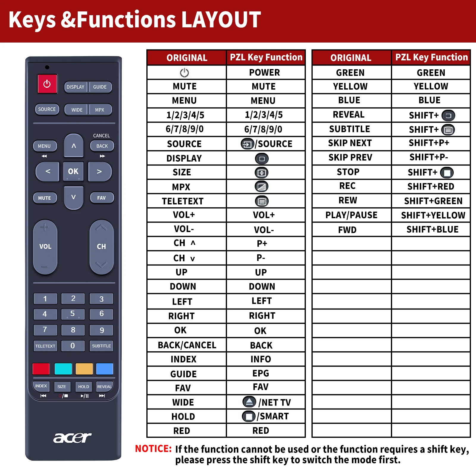 Pengganti baru Remote Control TV untuk Acer televisi AT1926D AT1926DL AT1926-D