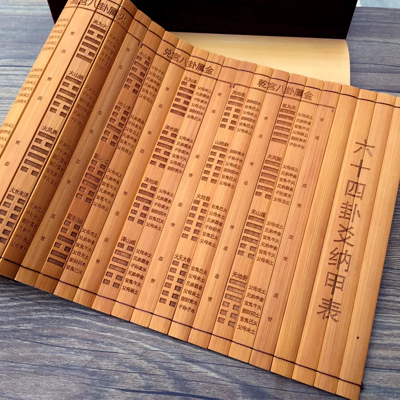 I Ching 64 hexagrams, Najia quick check bamboo slips, I Ching 64 hexagrams, eight Palace Najia table, sub palace hexagrams, sequ