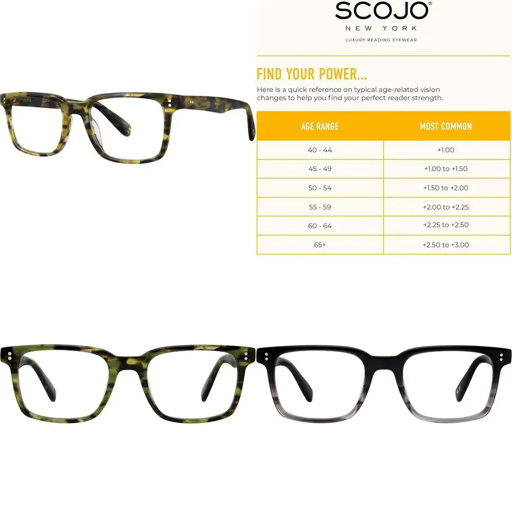 

Handcrafted Unisex Reading Glasses with Scratch-Resistant Lenses for Enhanced Vision and Style
