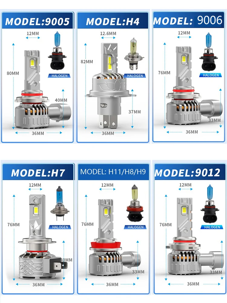 H4 LED Headlight Bulb H7 LED 9005/HB3 9006/HB4 9012 H11 H8 H9 LED Fog Light 12V 19800LM 6000K Auto Lamp 110W LED Car Light 2PCS