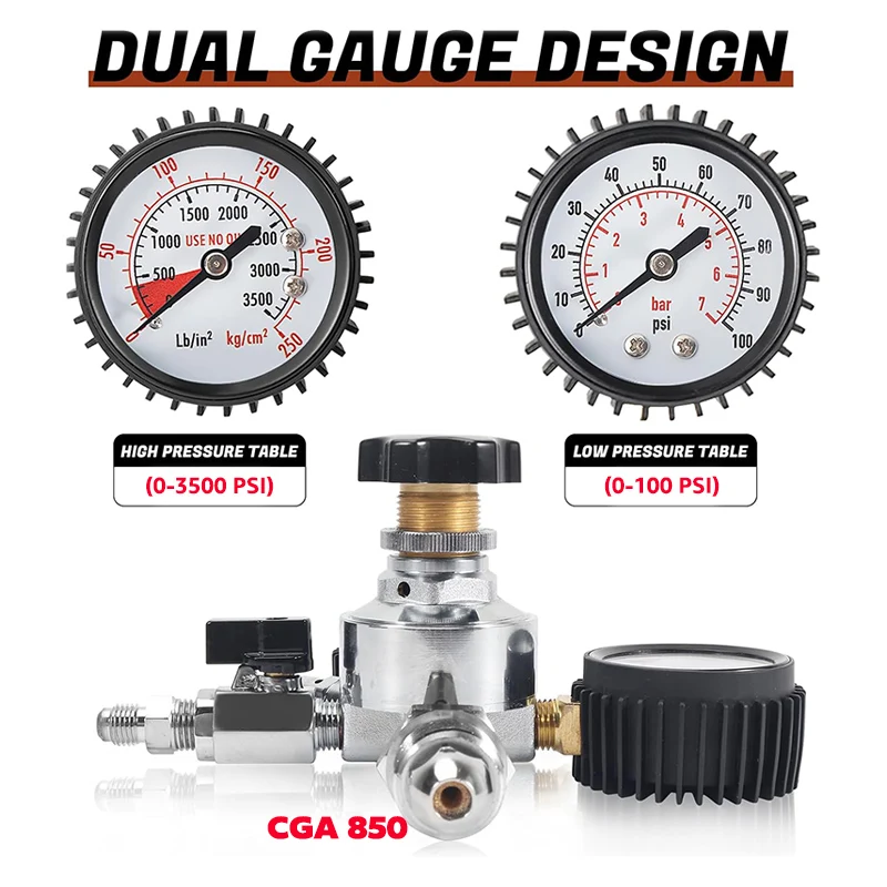CGA-580 Nitrogen Regulator,Professional Dual-Gauge Regulator For Make Cold Brew Coffee,Guinness,Stout,Nitrogen Dispensing System