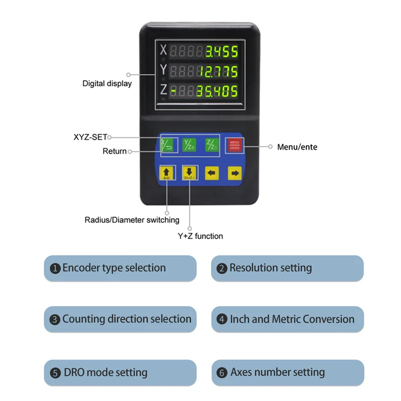 Kit Display Readout digitale Dro 1/2/3 Axis con Encoder sensore scala lineare magnetica da 50-1000mm per fresatrici tornio