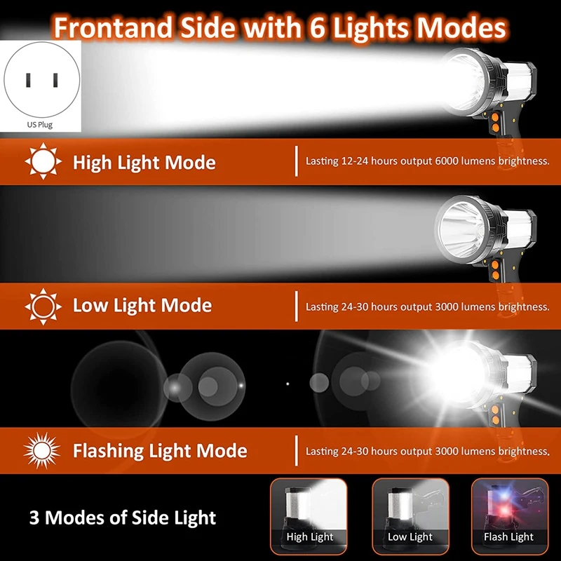 Rechargeable Spotlight 10000 Lumen Waterproof Handheld Flashlight for Flood Camping Come with Foldable Tripod-US Plug