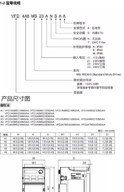 Original frequency converter MS300 three-phase 380V1.5/2.2/5.5/3.7/15KW motor speed regulation 220V.