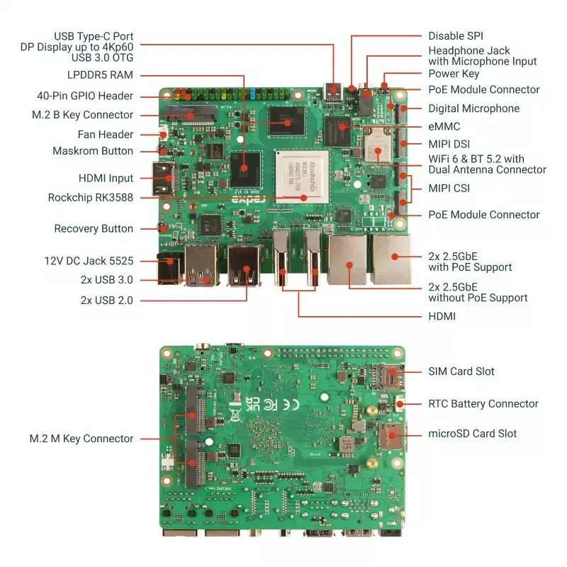 Radxa Radxa ROCK 5T RK3588,rockchip, 8-Core CPU Dual 2.5G Ethernet Ports LPDDR5 Industrial Grade