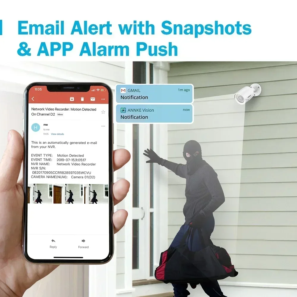 ANNKE 16CH 5MP DVR Sistema con Smart IR 30m EXIR Telecamera di sicurezza per visione notturna 2MP 1080p Sistema di telecamere CCTV cablate per il monitoraggio