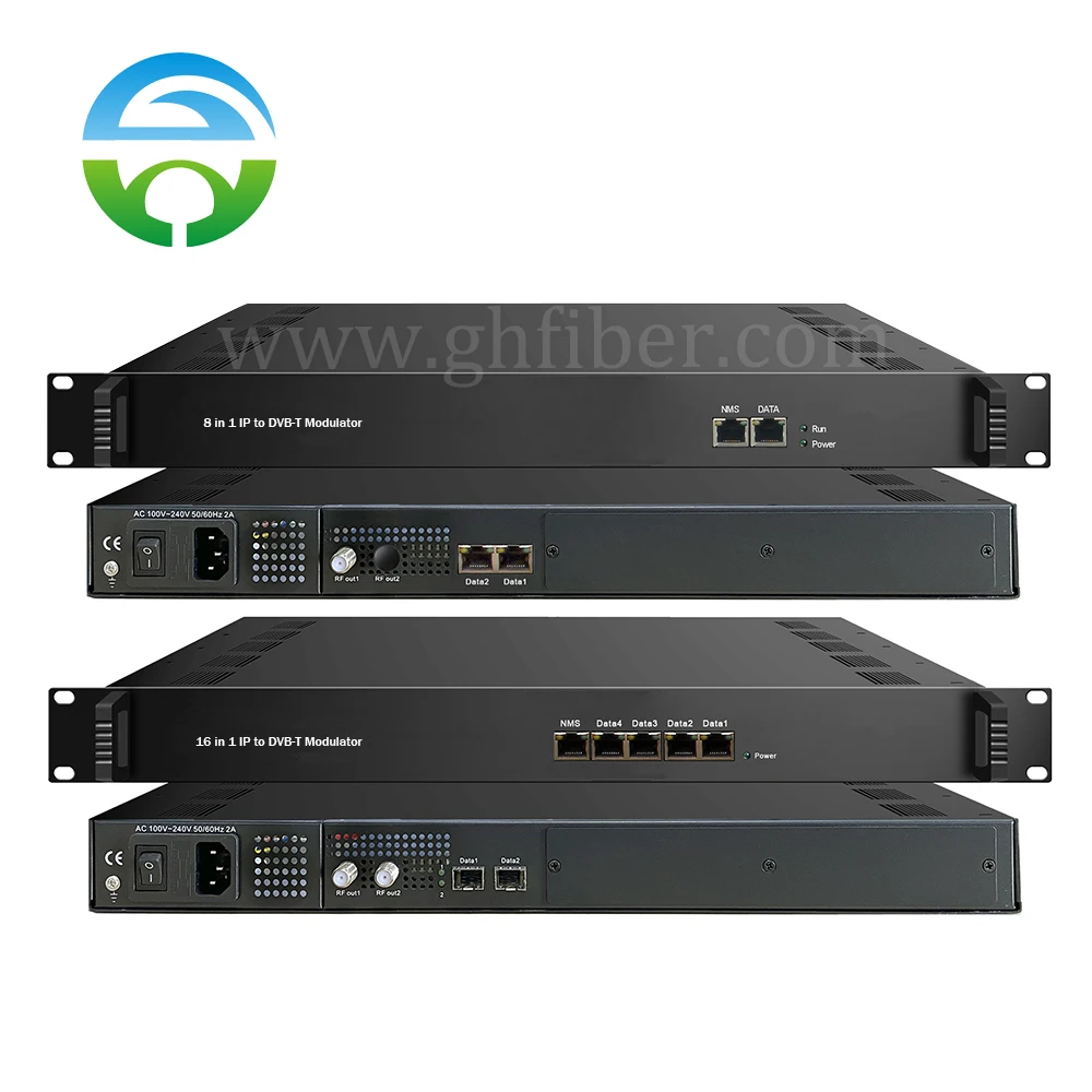 

IP to DVB-T Modulator 8/16/24 in 1