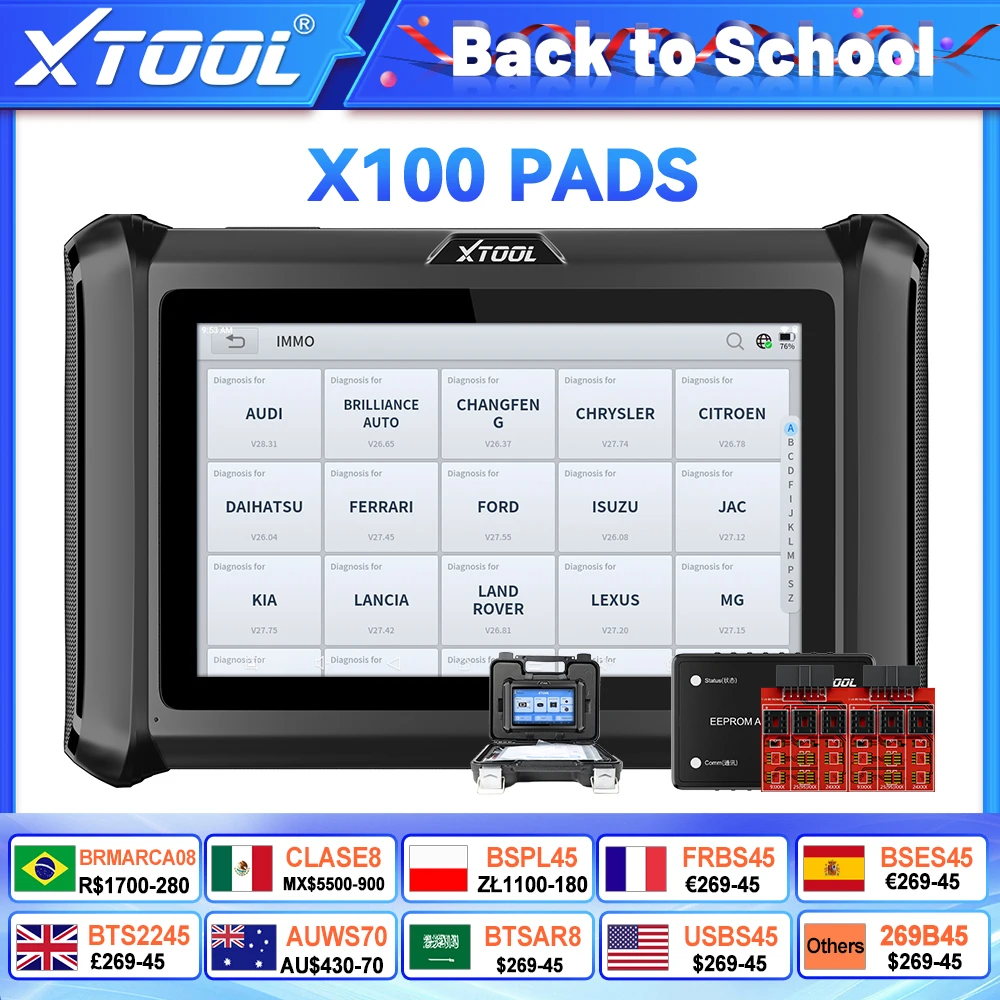 Everything You Need to Know About PC Programmes for Diagnostic Tools