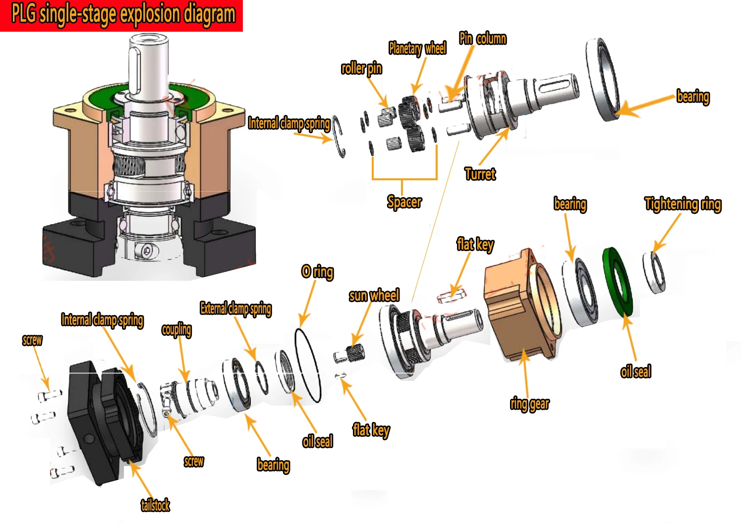 Helical Gear Reducer Gearbox For Nema 17 23 34 Stepper Motor Speed Reducer For 40 60 80 90 110 130 180mm Flange Servo Motor