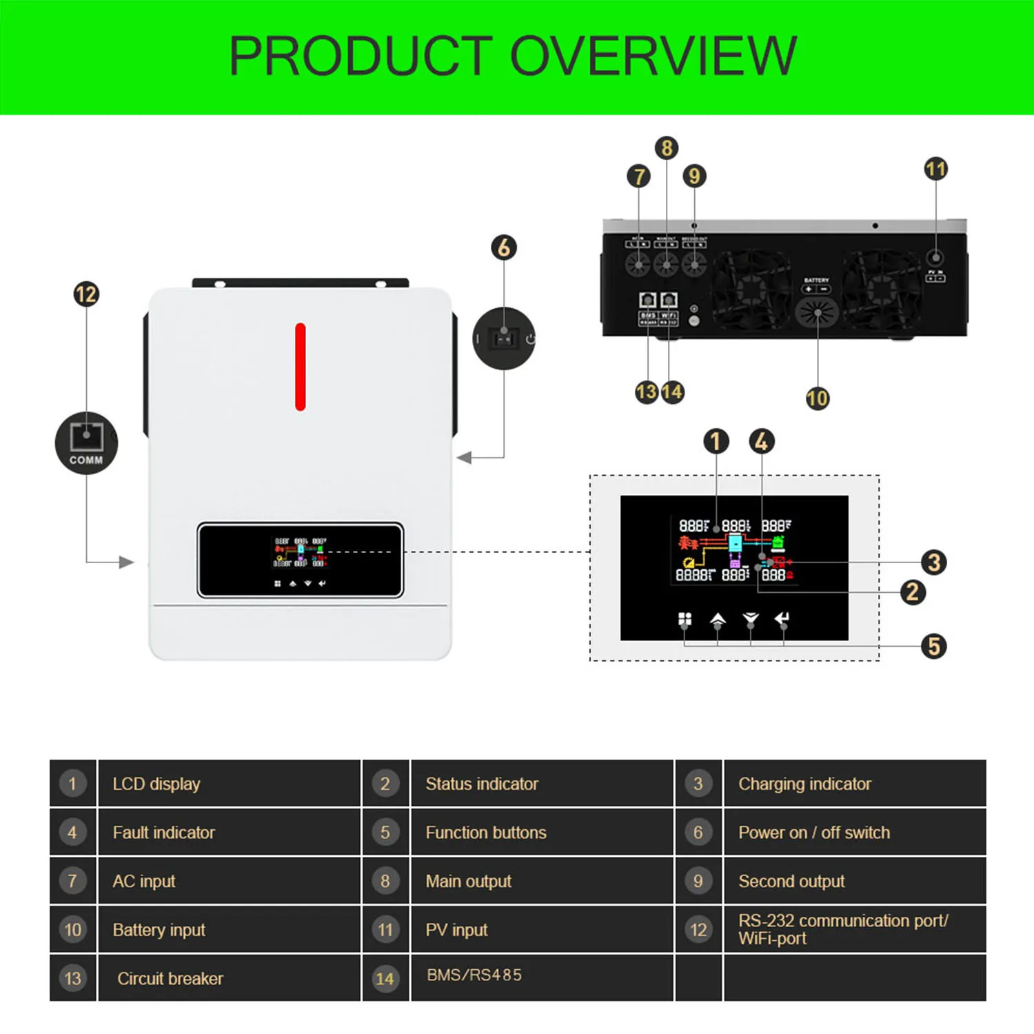 Daxtromn 4.2KW Hybrid Solar Inverter 24V 500VDC 220V 120A MPPT Pure Sine Wave Inverter With BMS Solar Charger