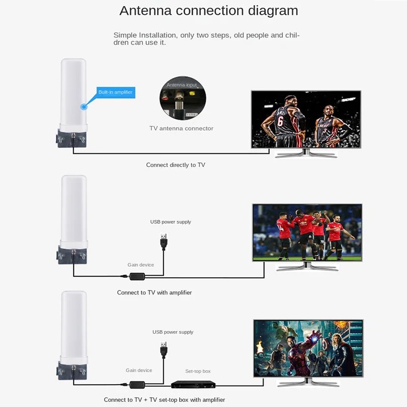 Outdoor Indoor Strong Signal TV Digital Uhf Vhf Amplified Antenna Dvtb2 Hdtv TNT Powerful 4k 1000 Channel Free