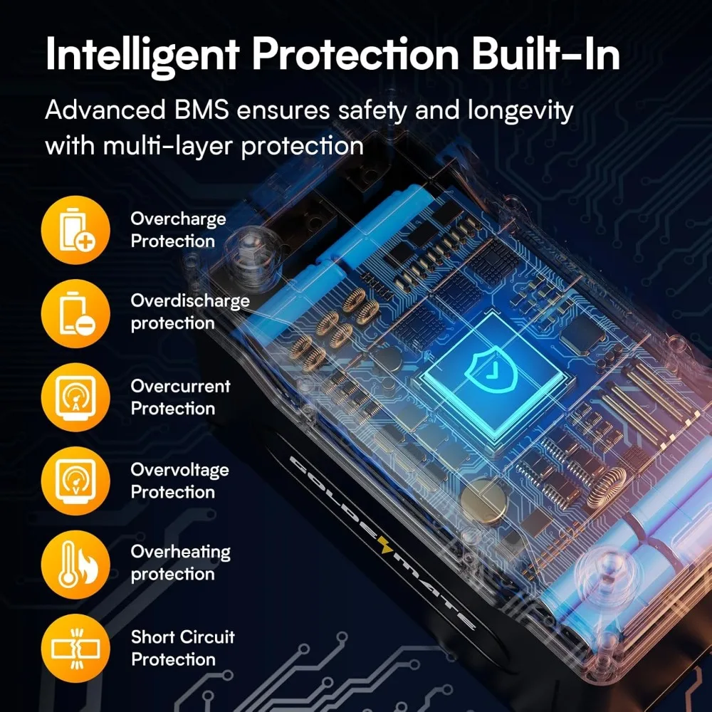 12 V 100 Ah Gruppe 31 LiFePO4-Akku: Bluetooth + IP67 wasserdicht, 100 A BMS und über 5.000 Zyklen ​
