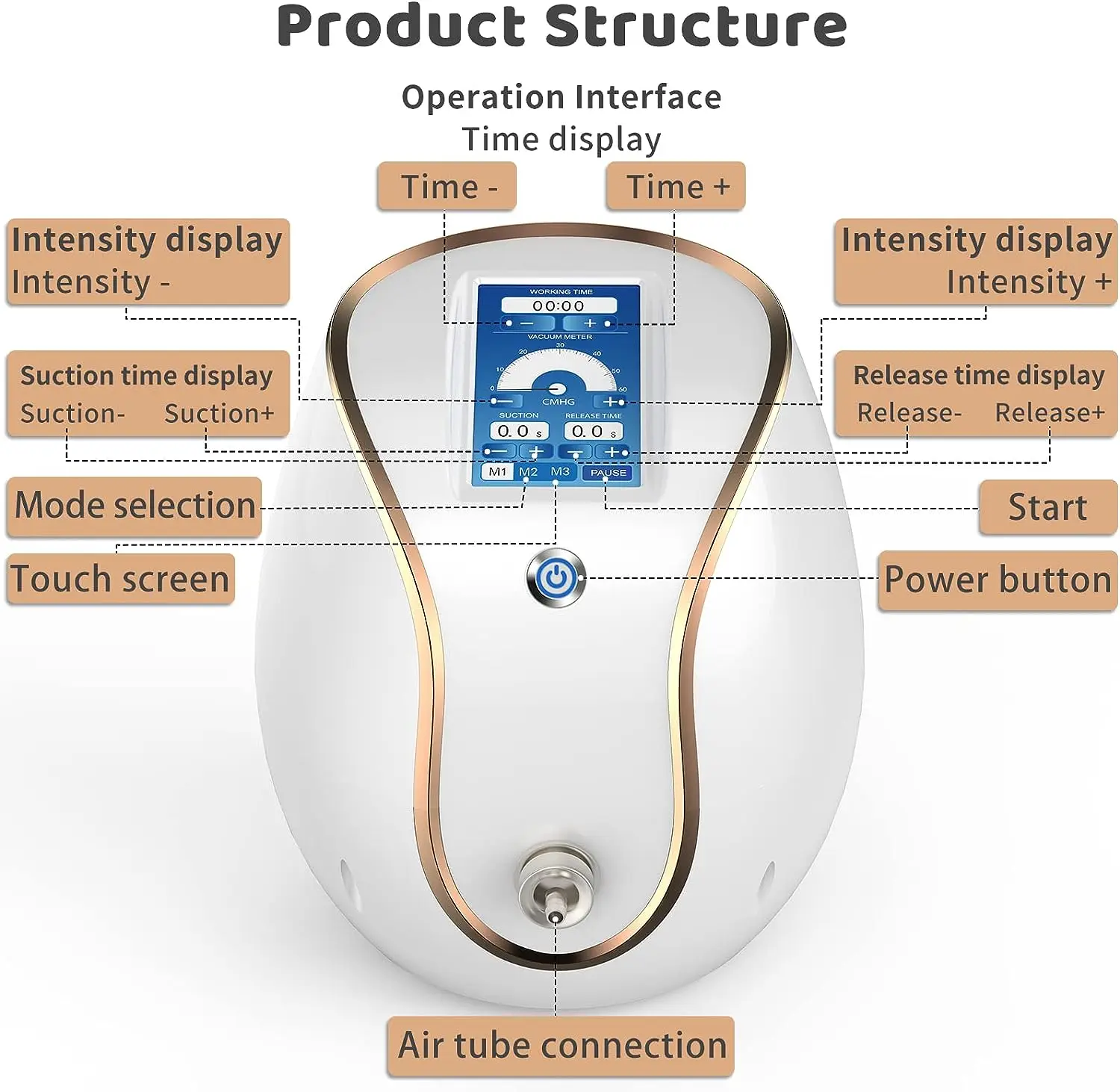 2023 Newest Touch Screen Vacuum Massage Therapy Machine For Breast Enhancement Buttocks Lifter Scraping Therapy  Body Shaping