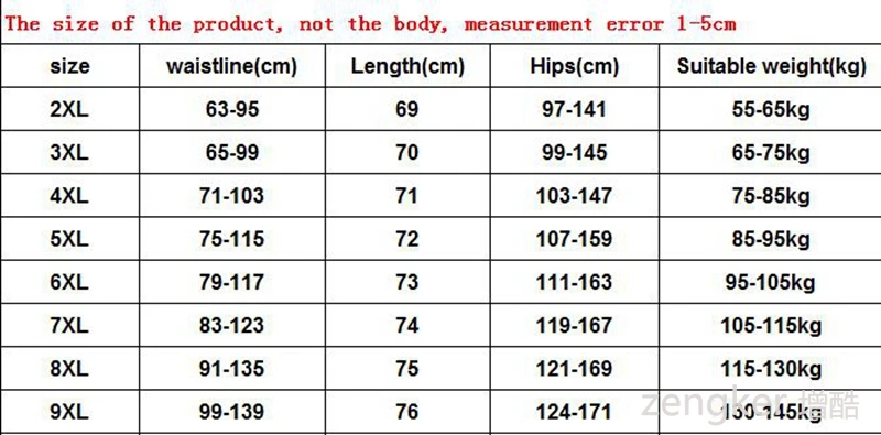 plus size shorts pants summer high-waisted jeans seven-point pants female thin pants 140kg 9xl women clothing 8XL jean shorts