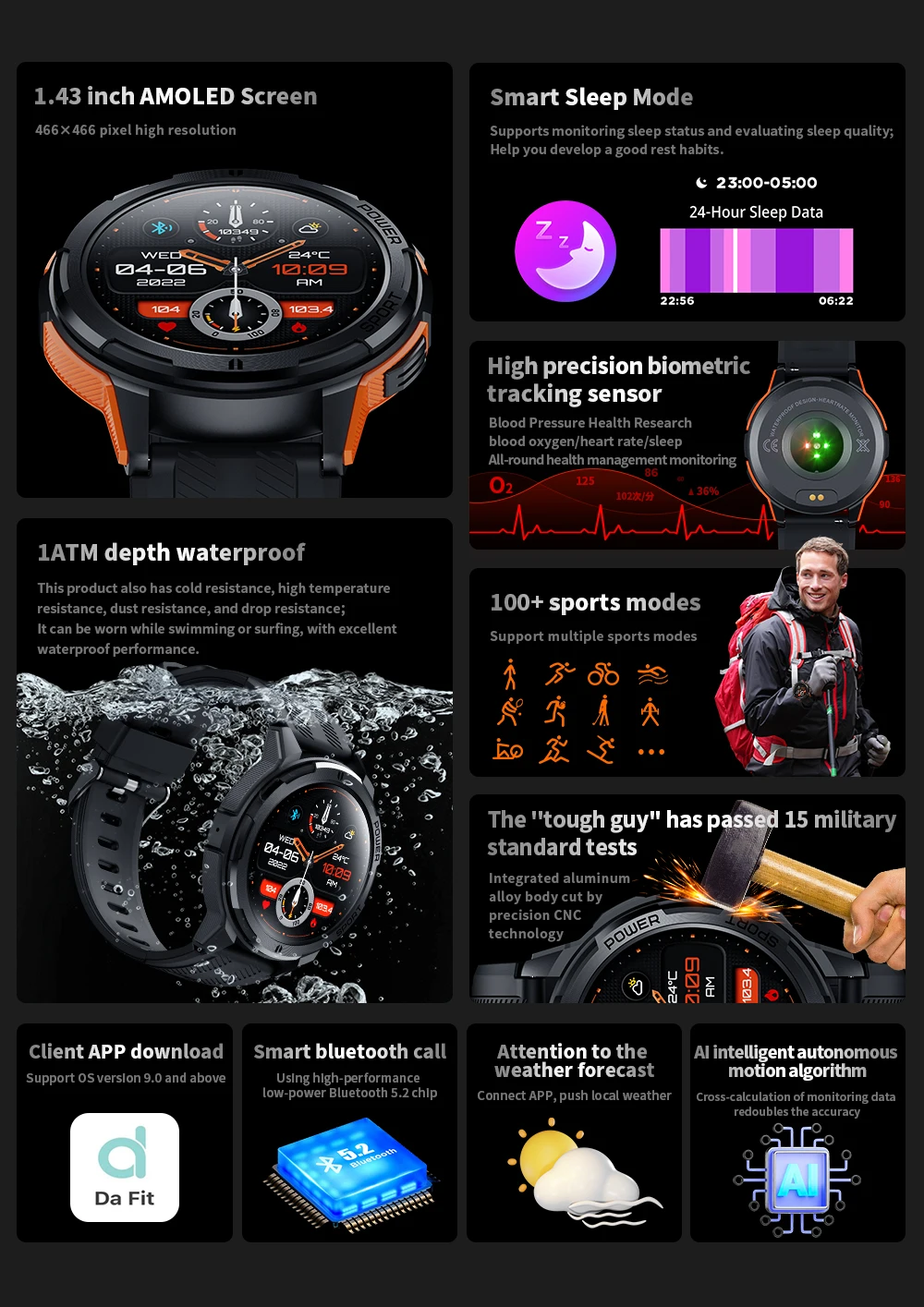 C25 Outdoor Sports Smart Watch For Men 1.43Inch AMLOED Screen 1ATM Waterproof Bluetooth Call Fitness Heart Rate Smartwatch Women