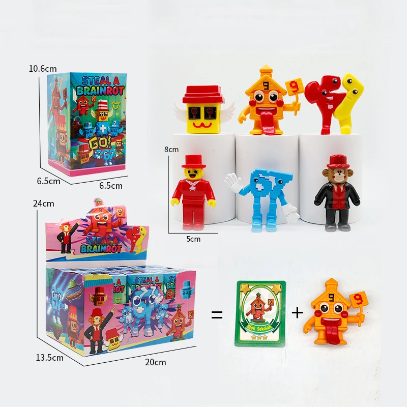 

Новое поступление, фигурка Brain Dead Thieving, семейная слепая сумка, витрина, коробка, периферийные устройства для мозга, коробка для игровой витрины