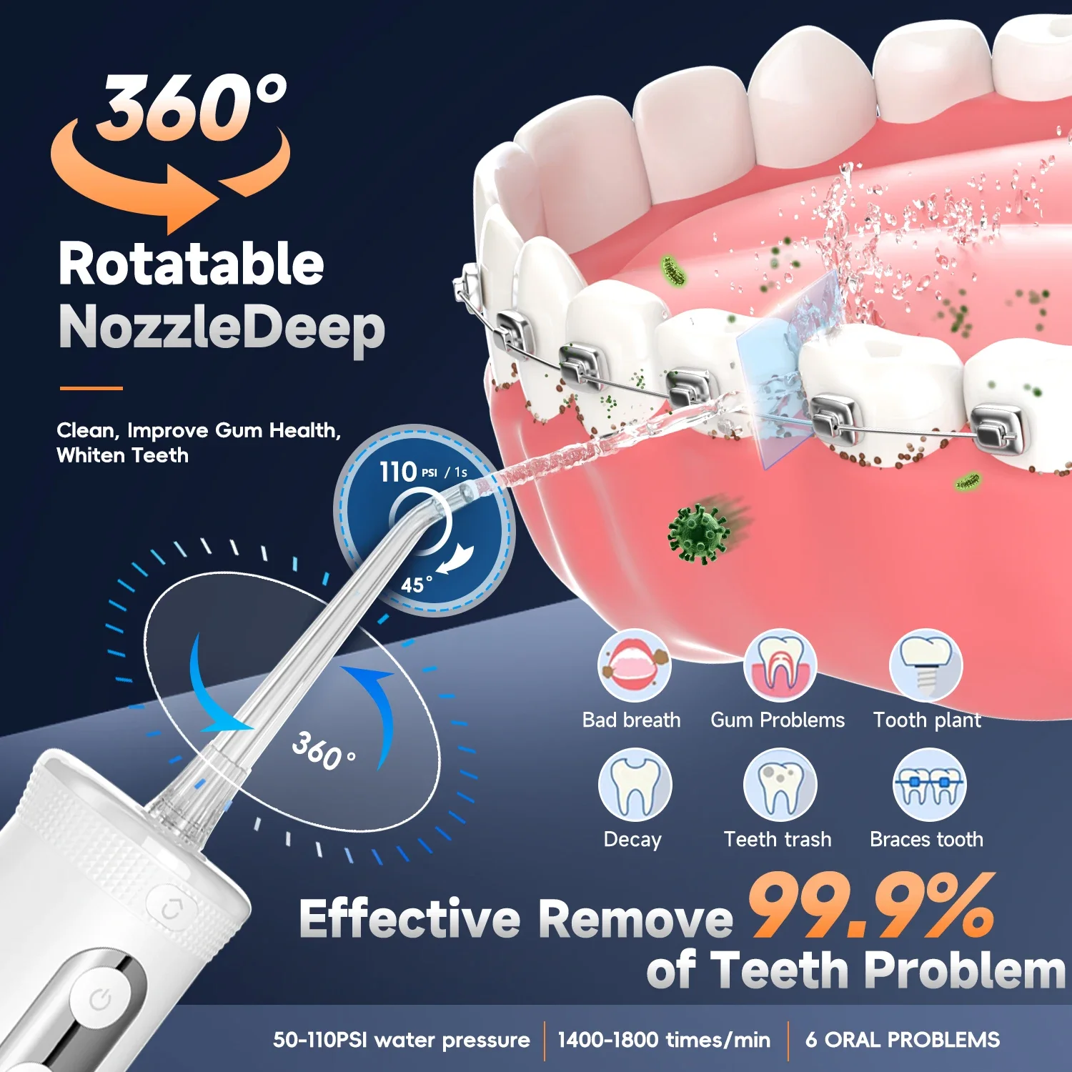 Mornwell Water Dental Flosser Teeth Pick: Portable Cordless Oral Irrigator 270ML Rechargeable Cleaner IPX7 Waterproof F32(F5032)