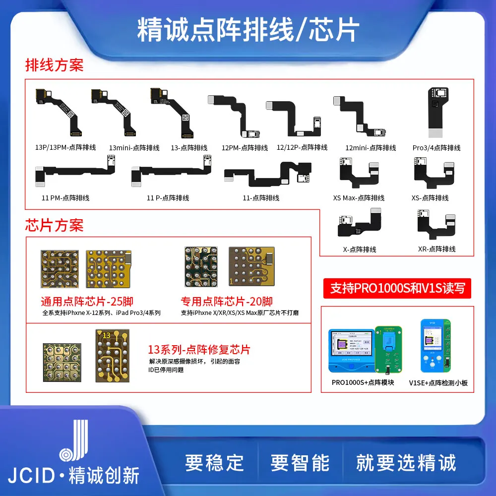 

Кабель JCID с точечной матрицей/чип для обжигания внешней строчки/4 ремонт Iphone инструменты для Iphone тов