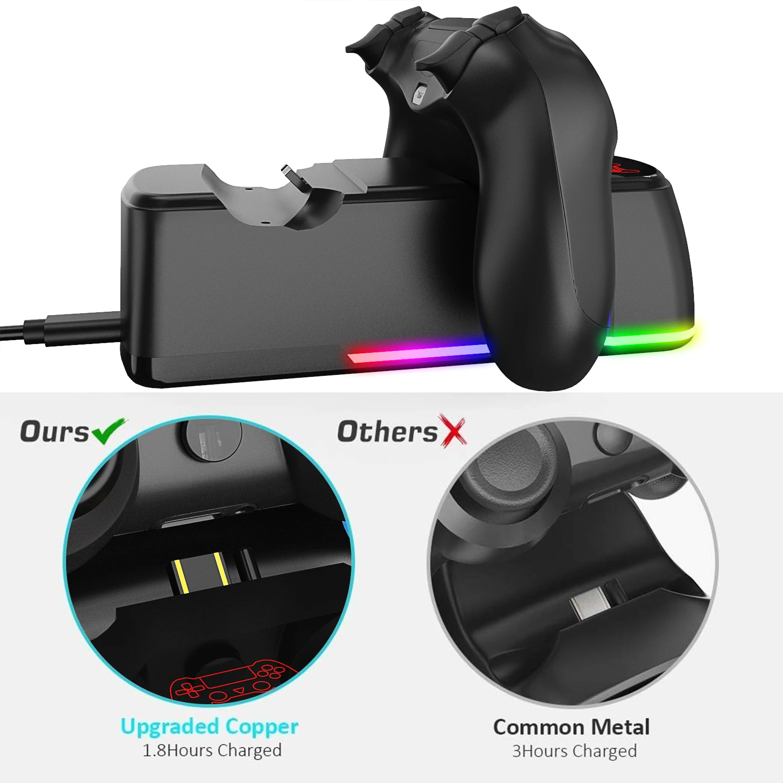 PS4 controller charging dock with indicator for 2 PS4 controllers, optional style (black color light, white color light)