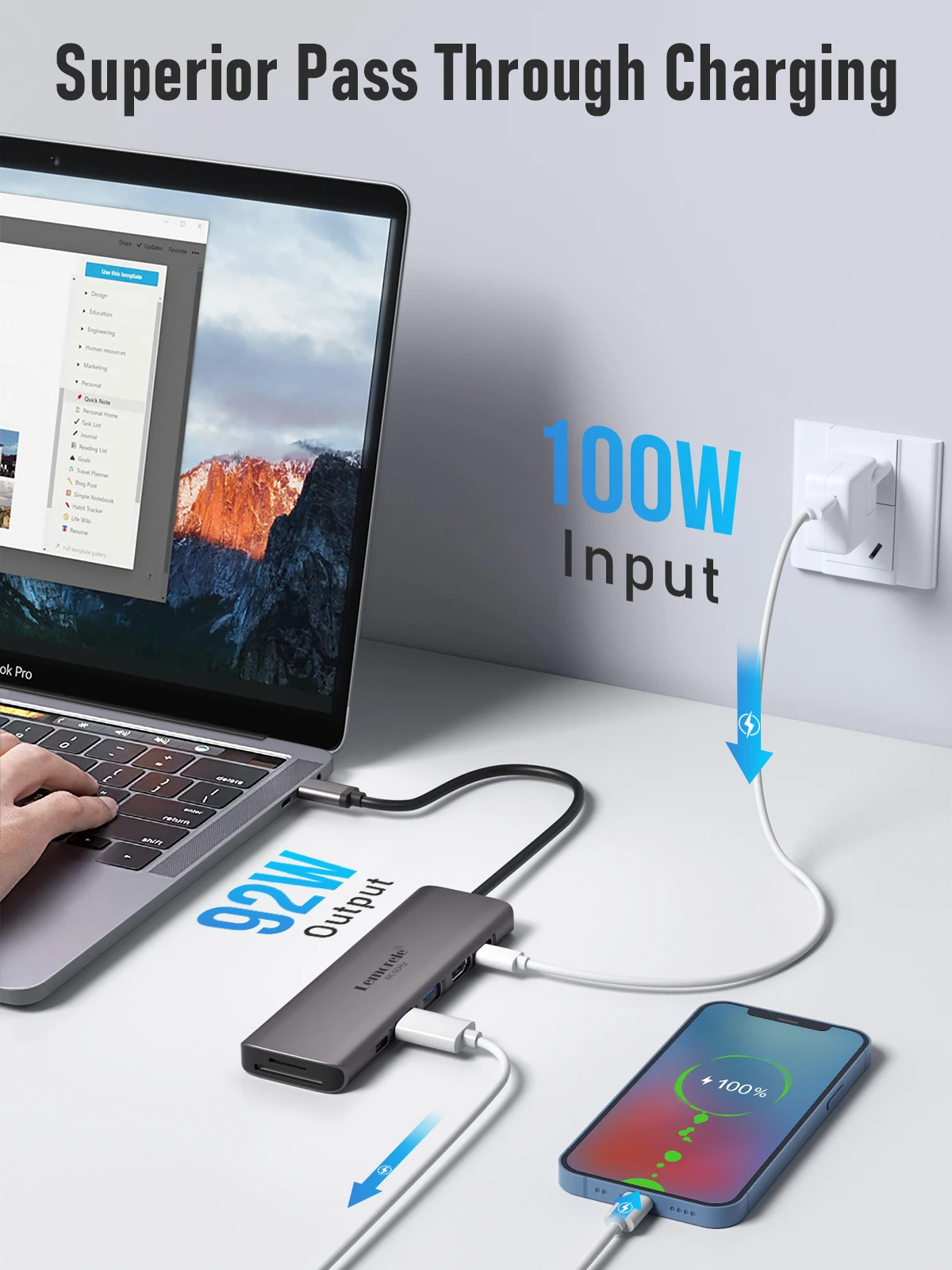 Lemorele 7in1 USB HUB محطة الإرساء USB c Hub HDMI 4K 60Hz USB 3.0 محول PD100W تهمة لماك بوك برو ملحقات الكمبيوتر المحمول