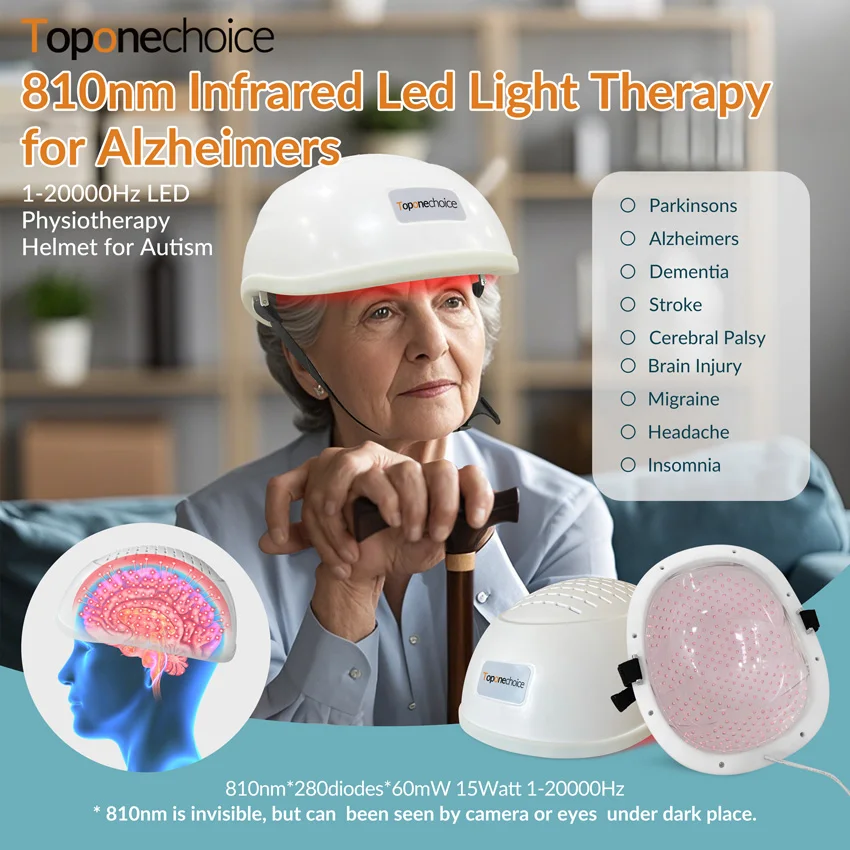 810nm Near Infrared Light Therapy Equipment Photobiomodulation Brain Helmet For Stroke Parkinsonism Disease Mental Illness