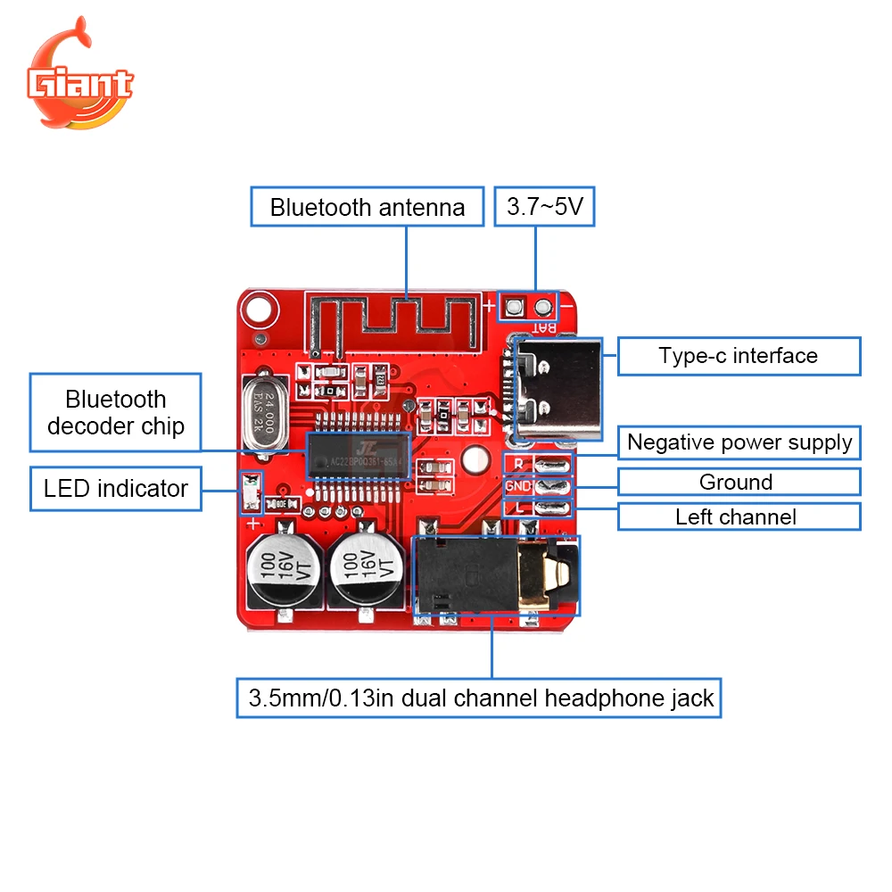 Scheda ricevitore Audio Bluetooth Wireless fai-da-te BT5.1 scheda di decodifica MP3 WAV amplificatore altoparlante Moudle per A2DP/AVCTP/AVDTP