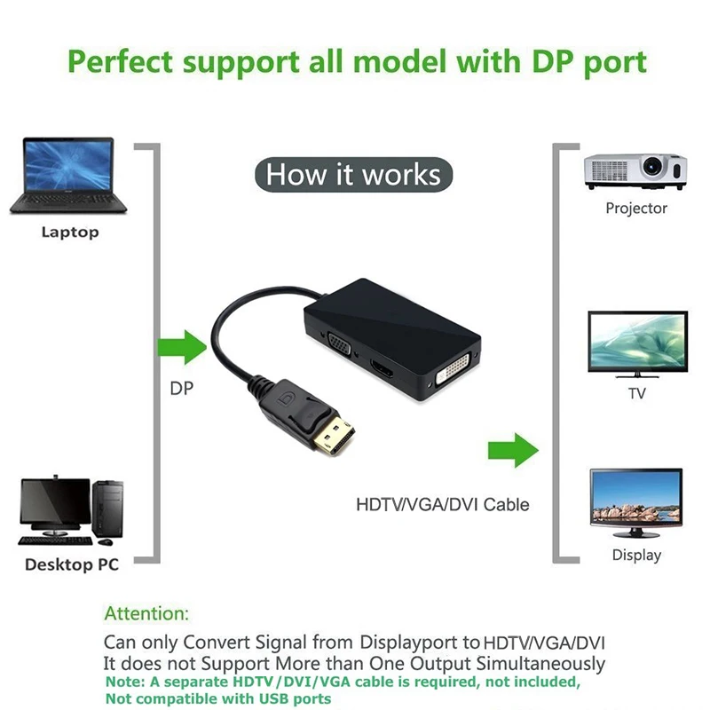 Displayport To Hdmi-Compatible Vga Dvi 1080p Hdtv Dp Video Adapter Converter For Nvidia Amd Hp Dell Asus Pc Laptop Monitor