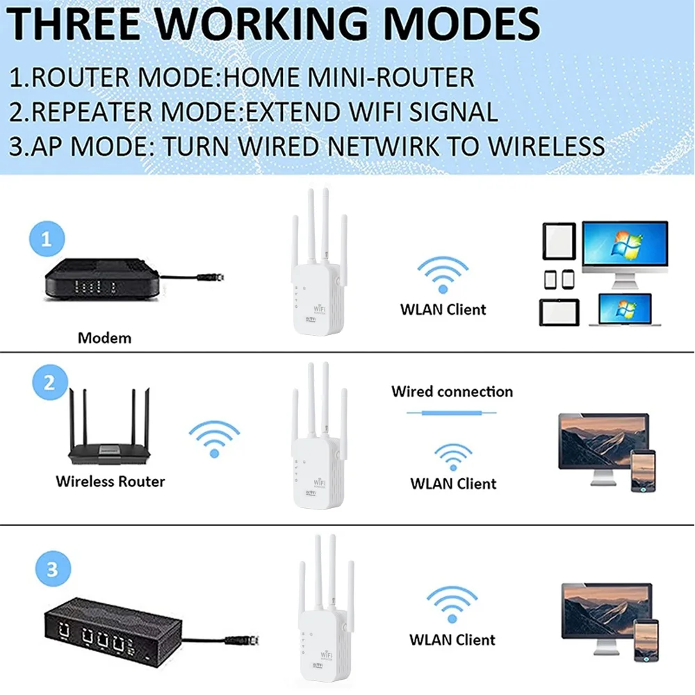 Wi-Fi повторитель 1200 Мбит/с беспроводной удлинитель Wi-Fi усилитель 5G 2,4G двухдиапазонный сетевой усилитель сигнала дальнего действия Wi-Fi маршрутизатор для дома