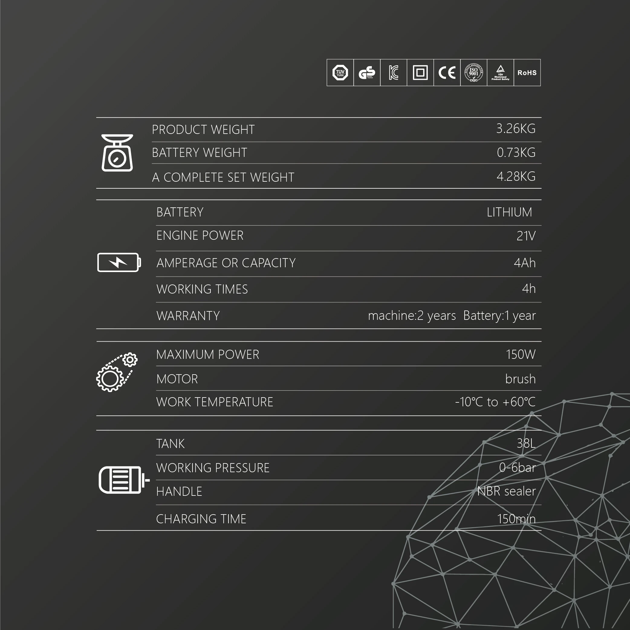 2025 Spruzzatore elettrico per attrezzi agricoli da giardino elettrici