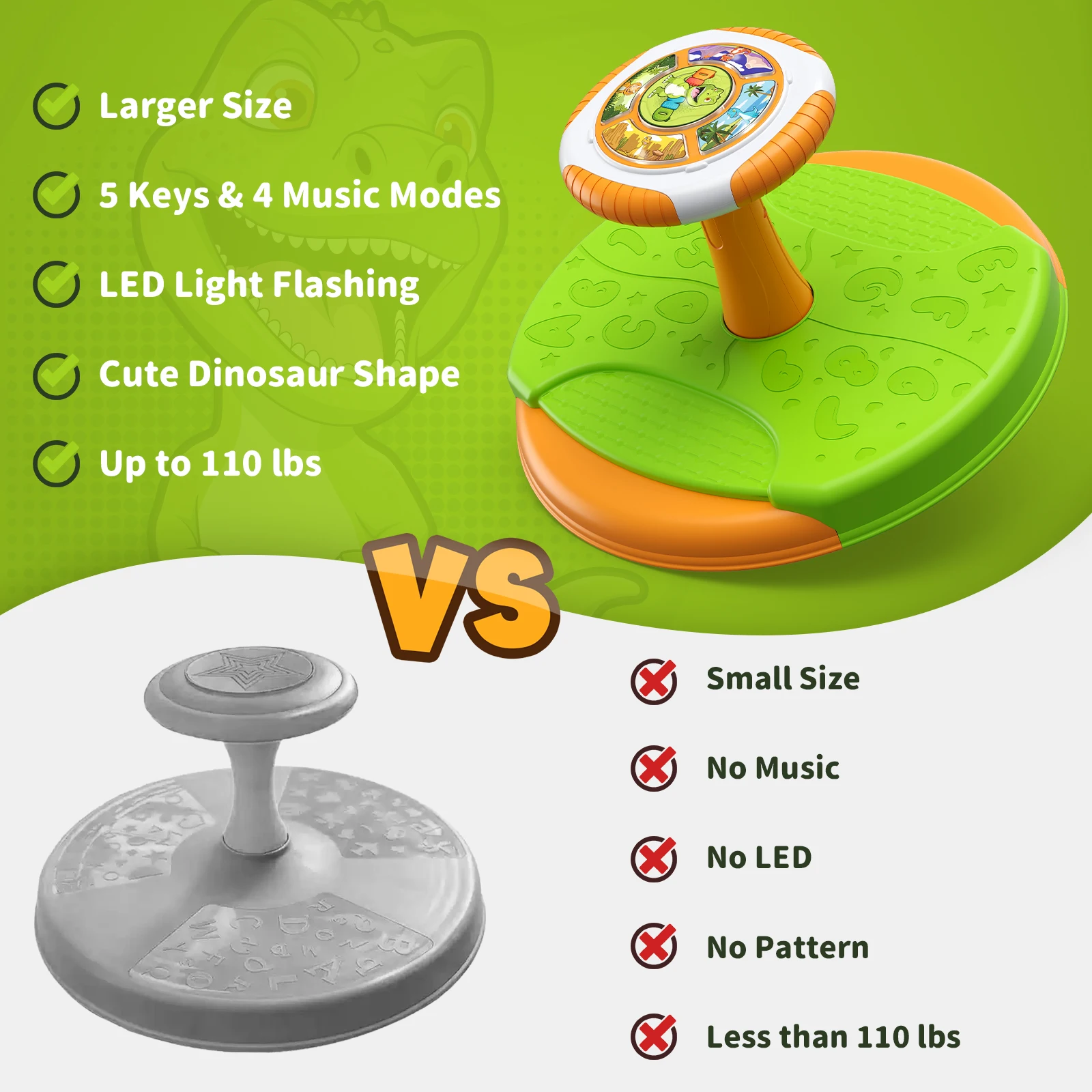 Sit and Spin Toys for Toddlers, 360° Toddler Spinning Seat with LED Lights and Music, Sensory Toys Birthday for Kids