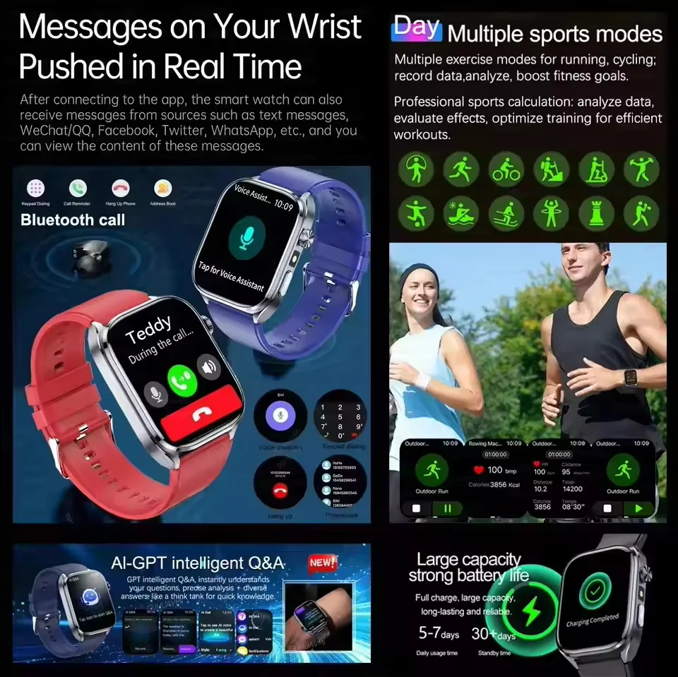 New AI Micro Physical Exam Smart Watch 2.0" HD Screen Blood Pressure Uric Acid Blood Oxygen ECG Health Sports Smartwatches 2026