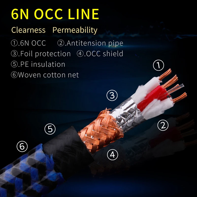 YYTCG 1Pair HIFI Stereo RCA Audio Cable 6N OCC 2Rca to 2Rca High-end Audio Cables For Home Theater HDTV Amplifier CD Soundbox