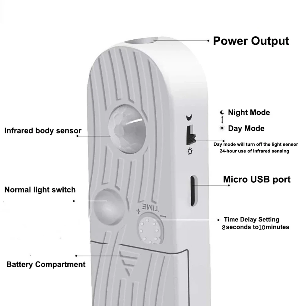 Tira de Luz LED COB de 5V, 320 LED/m, Sensor de Movimiento PIR, Cinta Flexible Autoadhesiva, Alimentada por Batería, para Iluminación de Gabinetes de Cocina