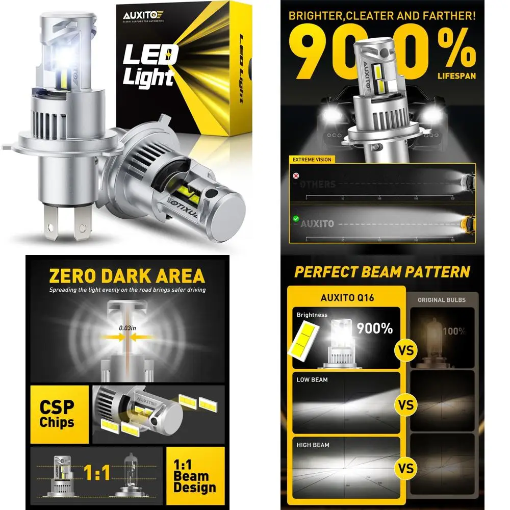 

H4 Light Bulbs Combo, 900% Super Brighter, 6500K Cool White, 1:1 Mini Halogen Size 9003 Light, Plug and Play, Pack of 2