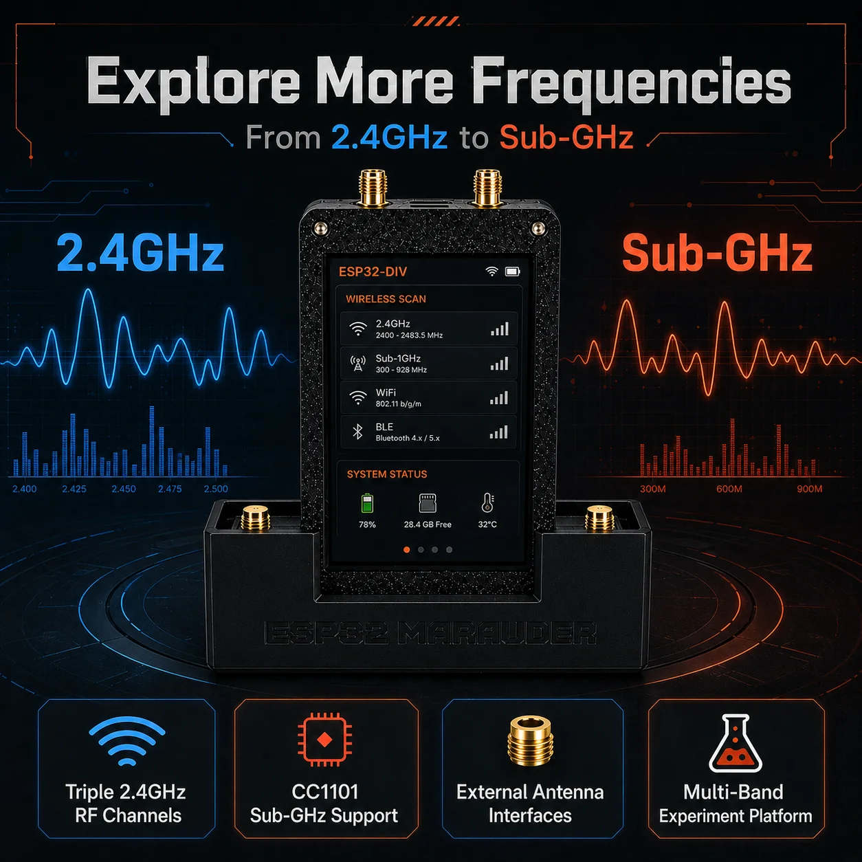 Triple Module ESP32 WiFi NRF24 CC1101 GPIO Expansion Board For Flipper Zero Wireless Development Kit - view 3