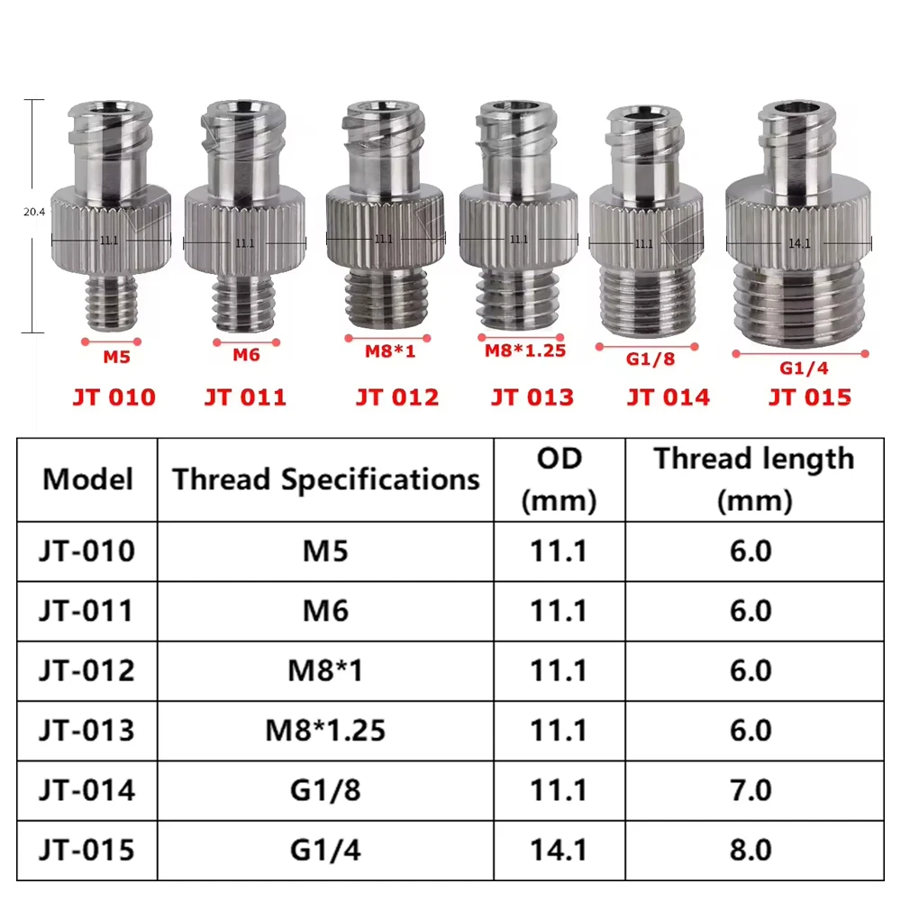 Adaptador Luer Lock  Latón Niquelado con Rosca M5 M6 M8 G1/8 G1/4  Válvula Dispensadora  Epoxi y Conector  Manguera Ne