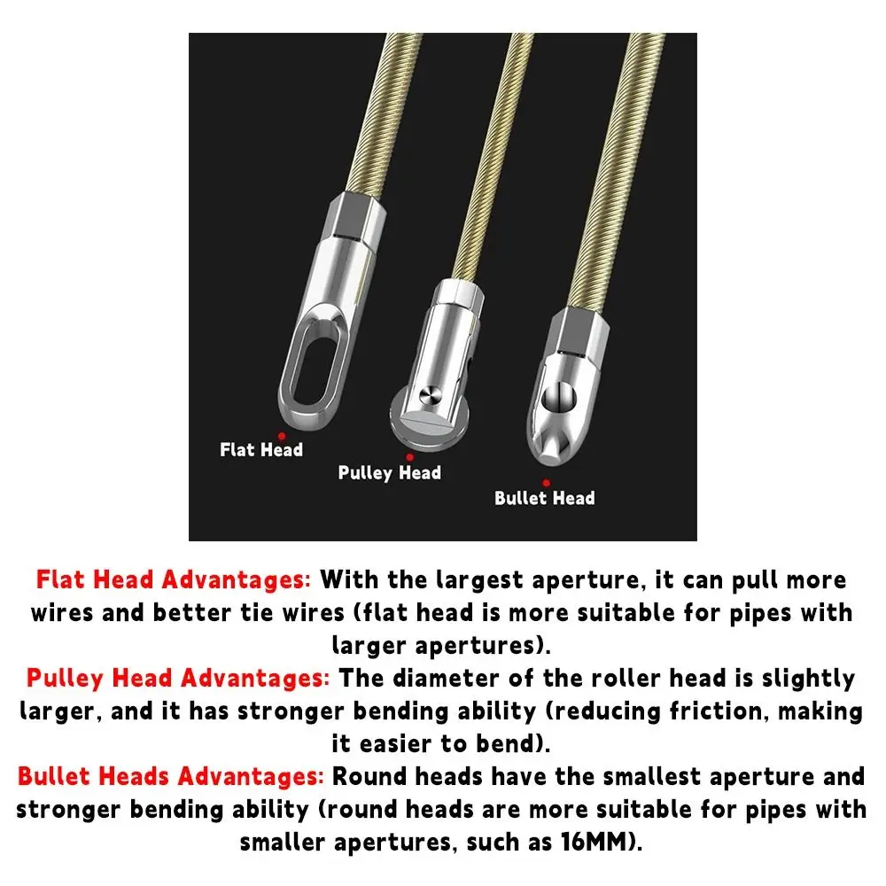 

Carbon Steel Wire Puller Connector Head Electrician Tools Connect To 3mm Wire Wire Cable Elastic Threader