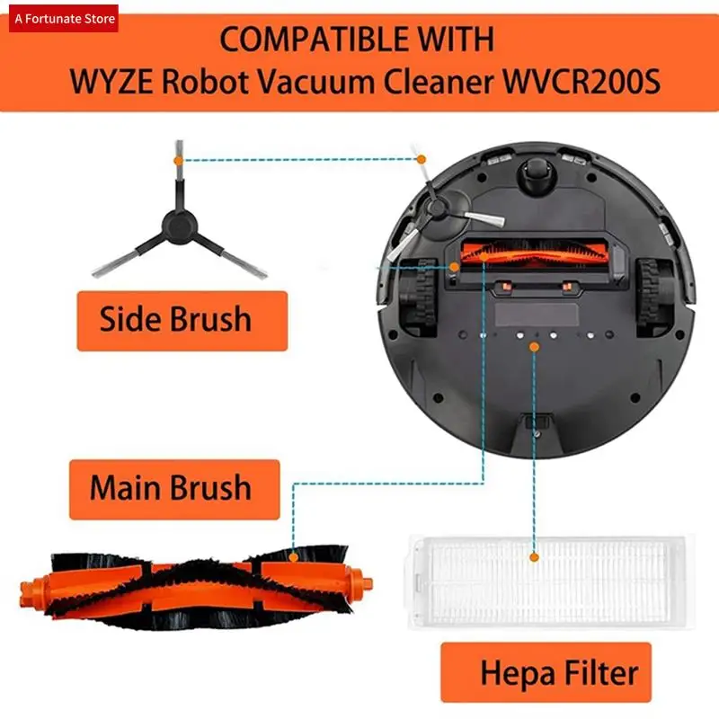 

1 комплект запасных частей, подходящих для робота-пылесоса WYZE, аксессуары WVCR200S, основная боковая щетка, комплект запасных частей для фильтра Hepa
