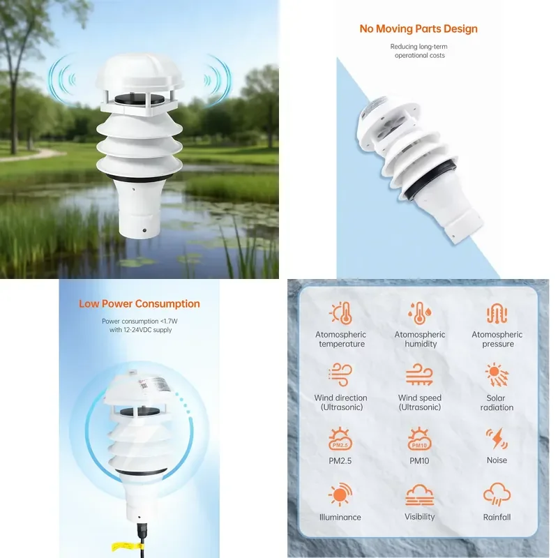 *2026*  HOT RK900-12 Compact Heated Hydrological Weather Station RS485 Modbus Ultrasonic Sensor OEM IP65 CE Certified