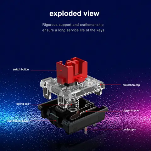 10 best sales klickvänlig brytare - №9