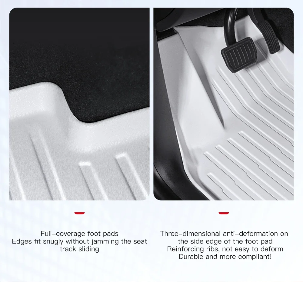YZ TPE Weiße Fußmatten für Tesla Model Y 3 Highland Juniper Vollständig Umgebende Bodenmatten Kofferraummatte Wasserdicht Rutschfester Teppich – Detail 7
